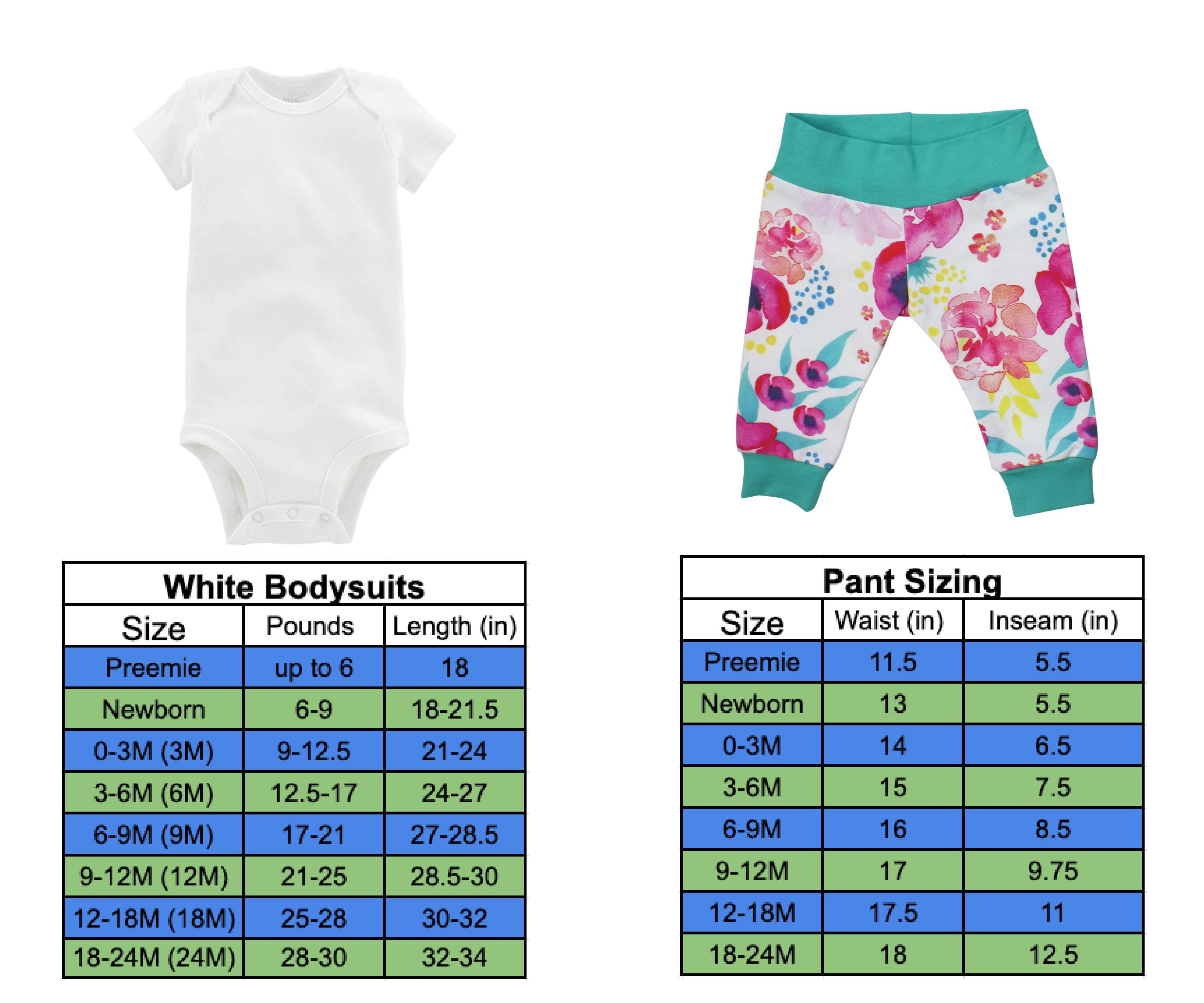 Tropical Watercolor Floral Baby Girl Outfit