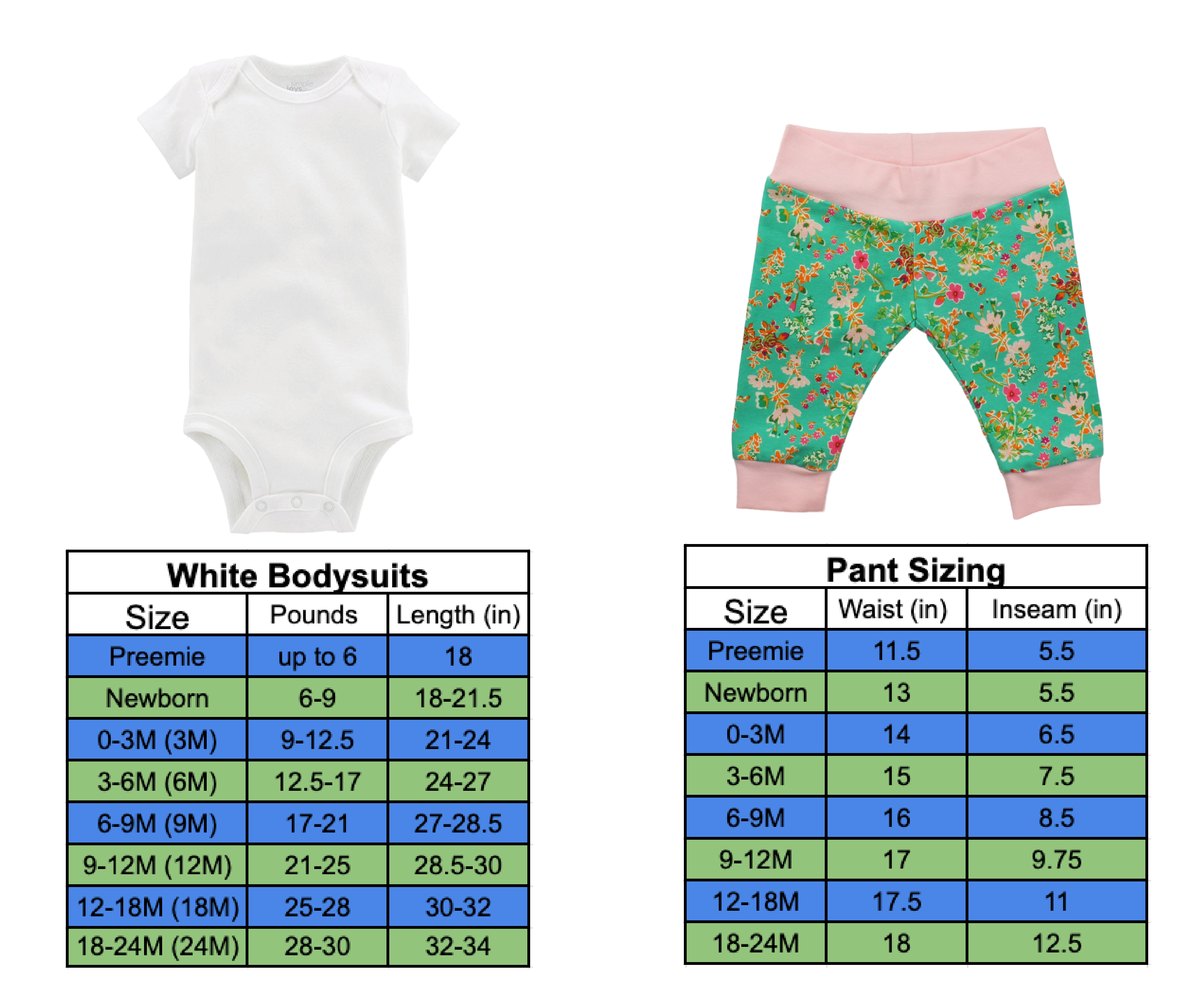 Green Floral Baby Girl Outfit