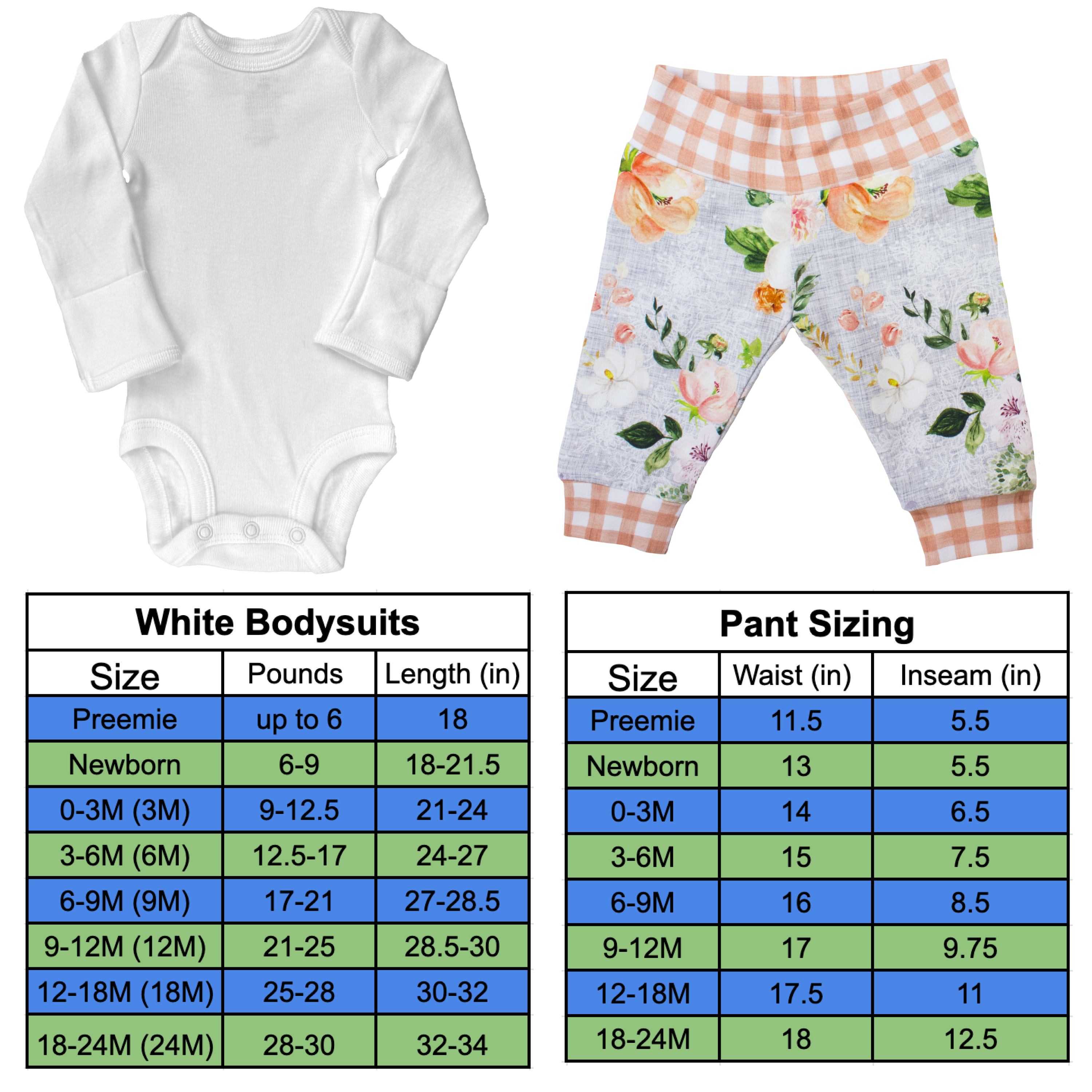 Watercolor Floral Baby Outfit