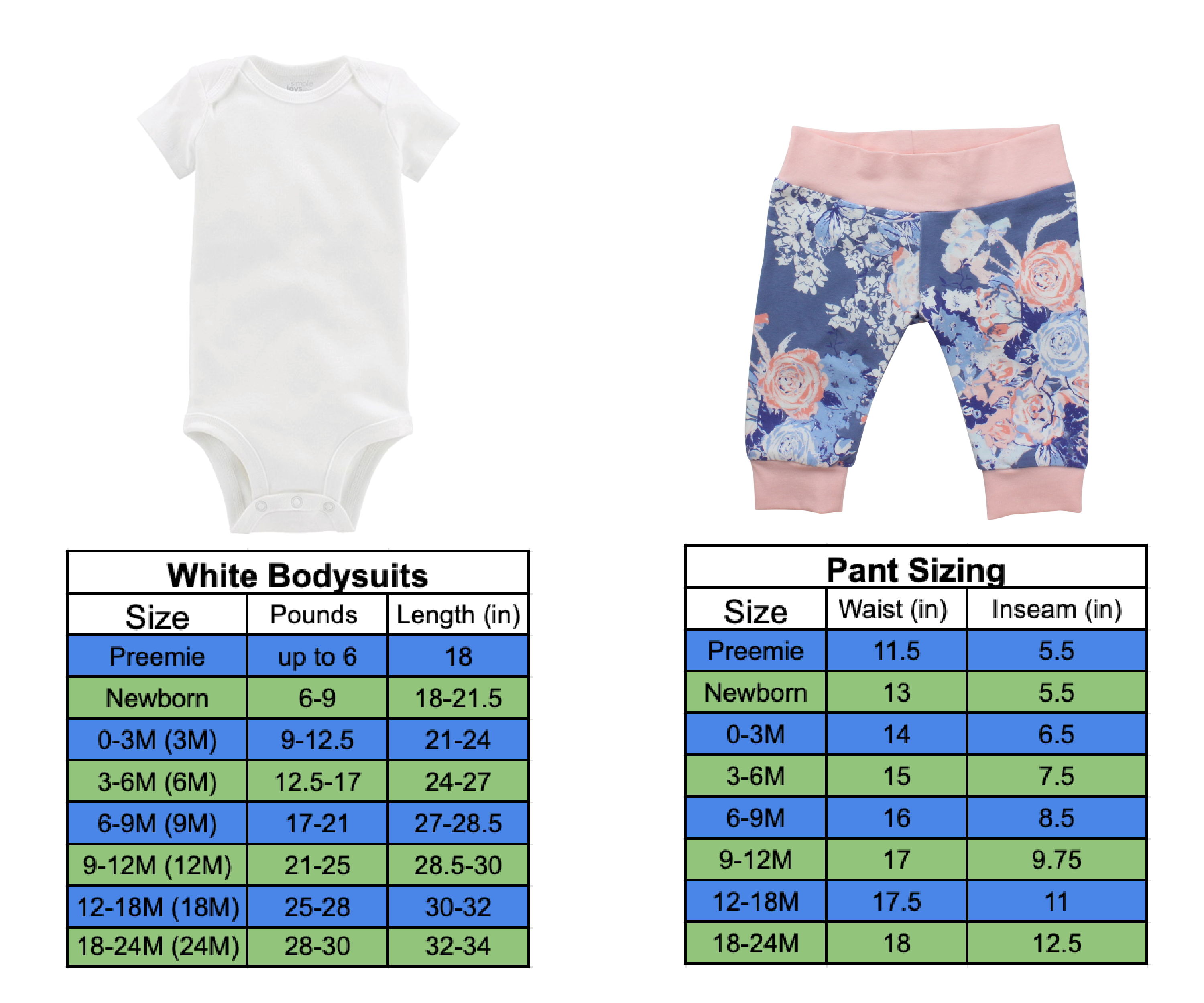 Blue Floral Baby Girl Outfit