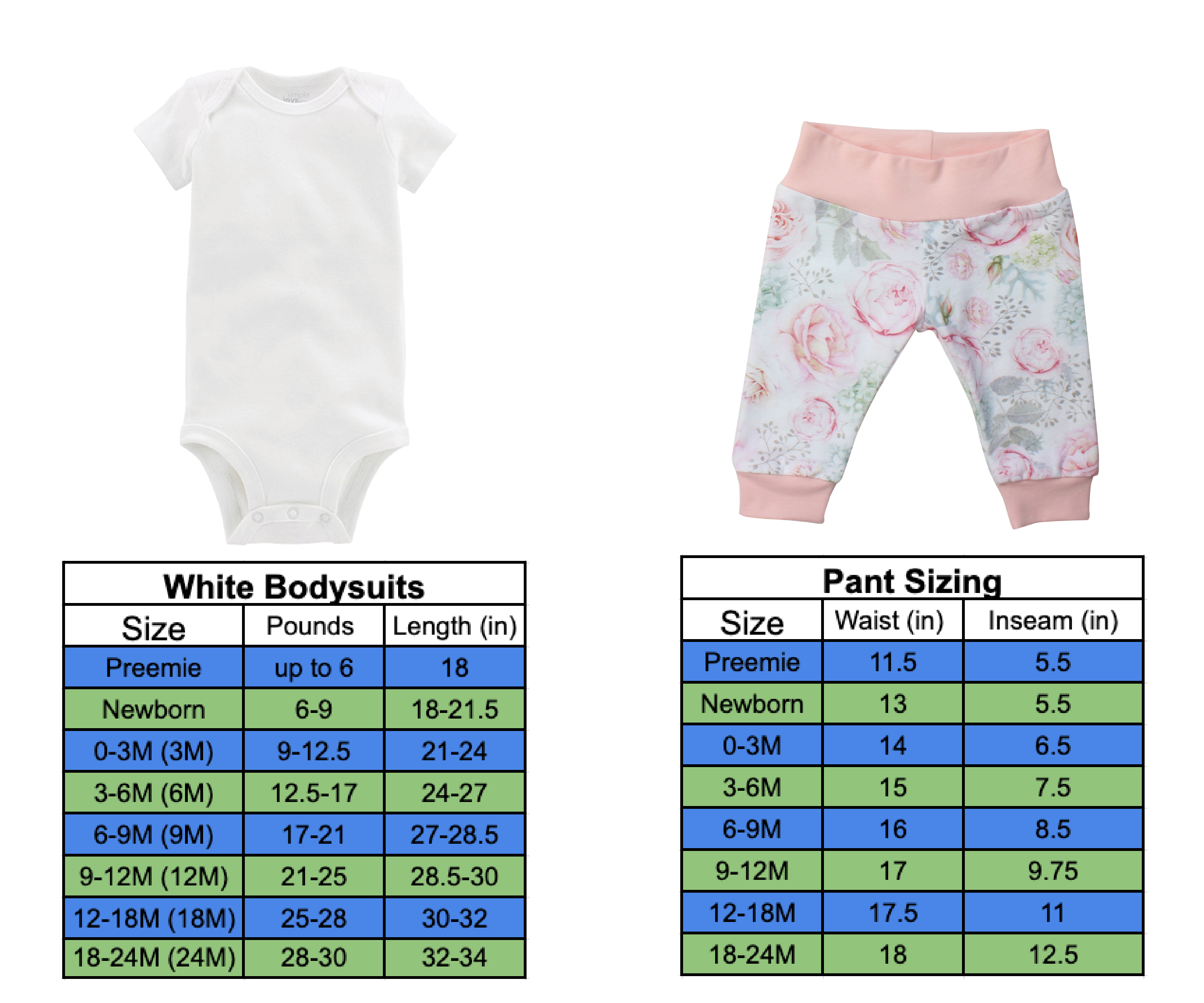 Hydrangea Floral Baby Girl Outfit