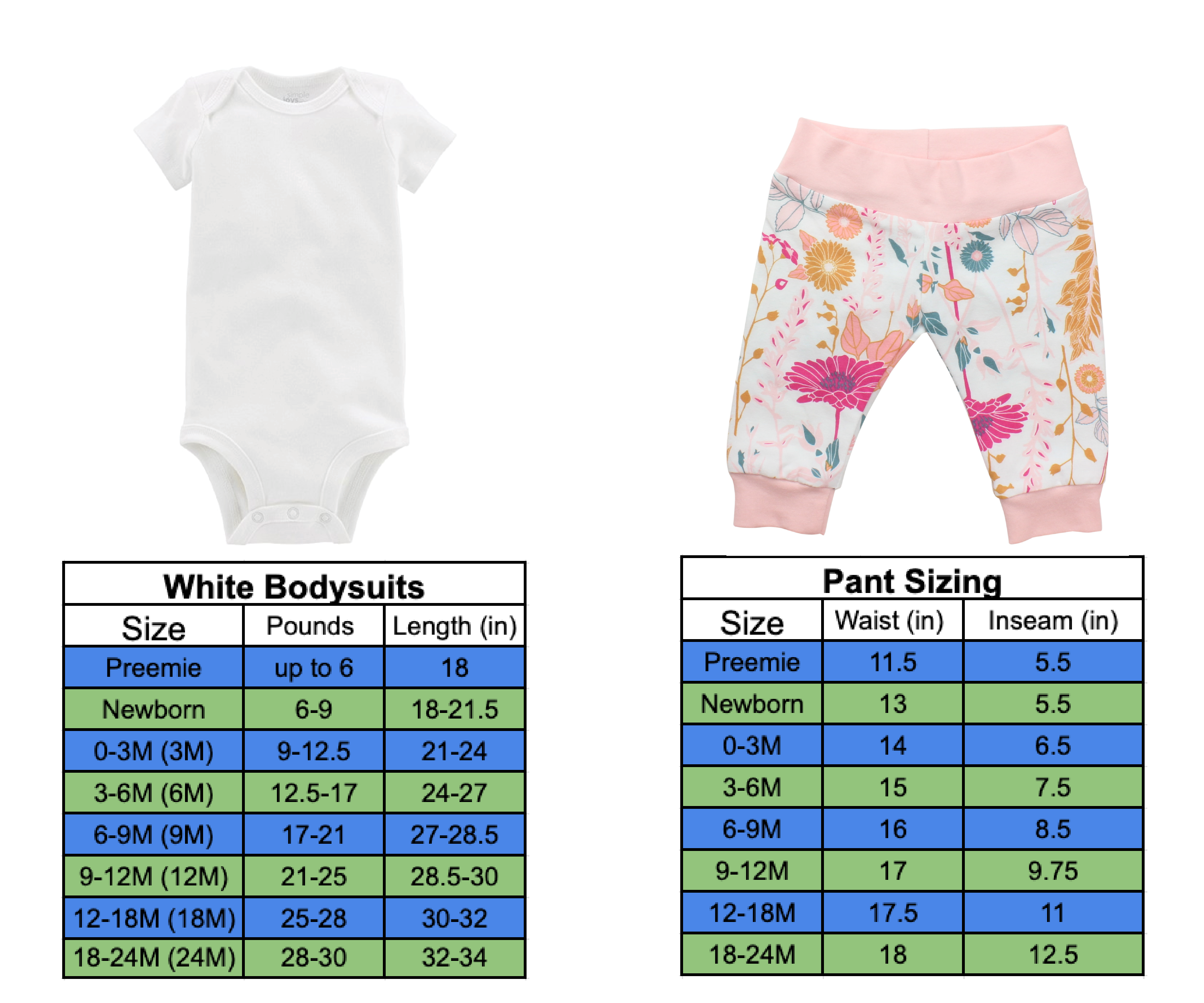 Wildflower Baby Girl Outfit