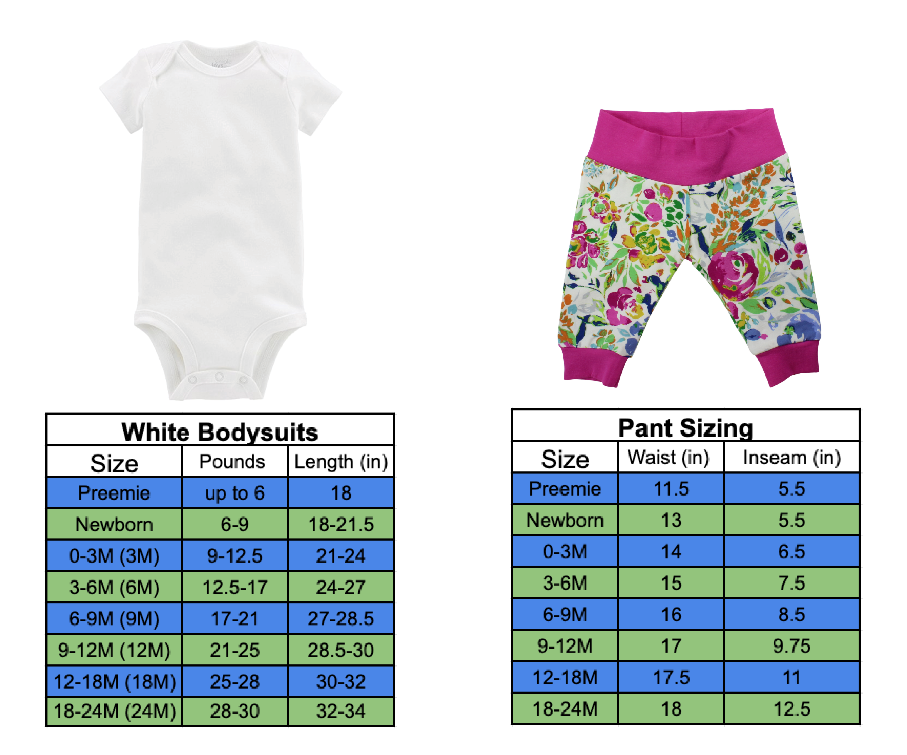 Floral Baby Girl Outfit