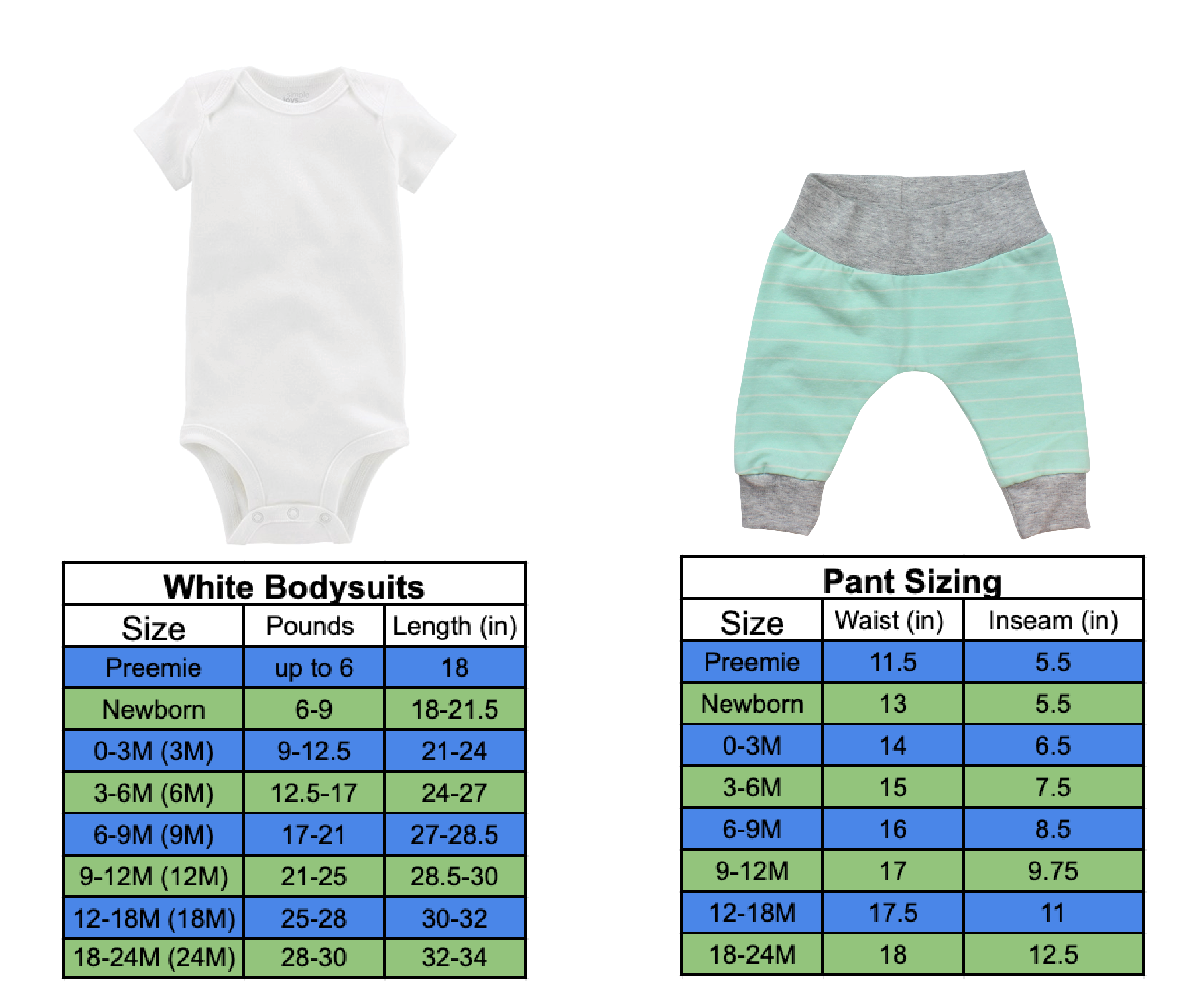 Mint Stripe Unisex Baby Outfit