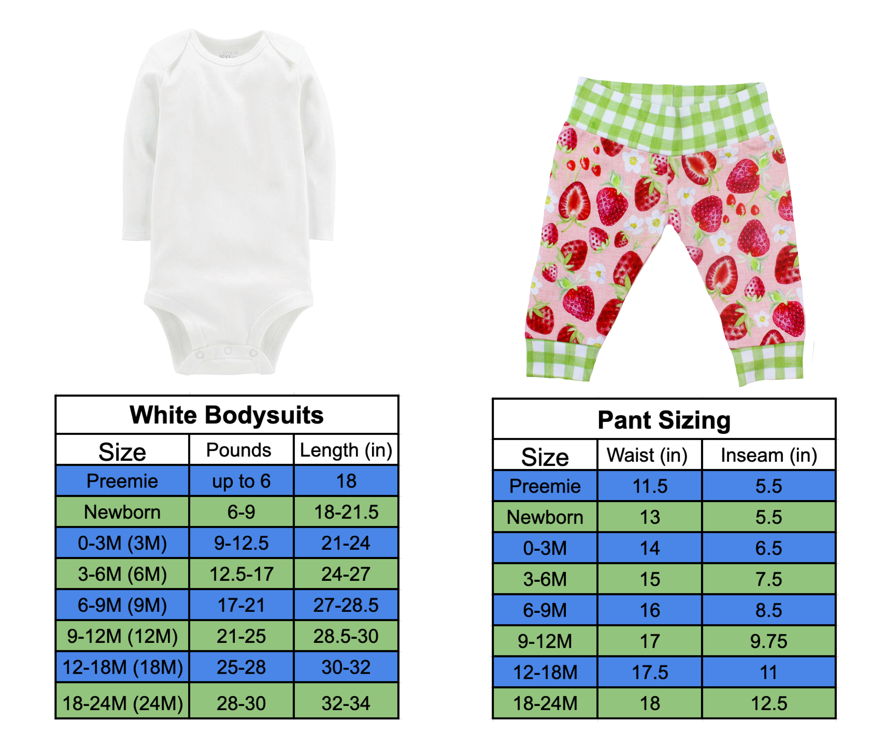 My Berry First Birthday Red Strawberry Baby Girl Outfit