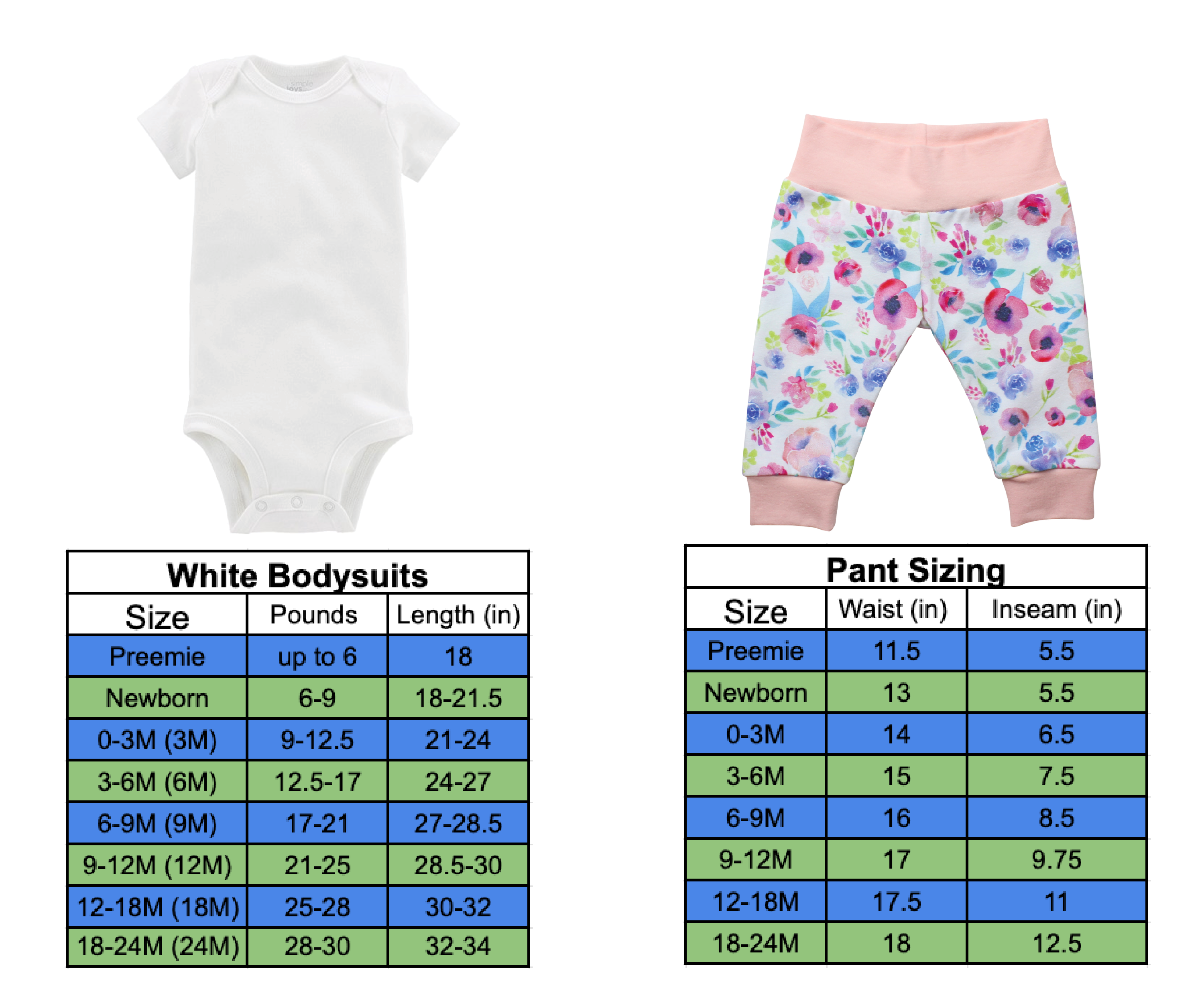 Watercolor Floral Baby Girl Outfit