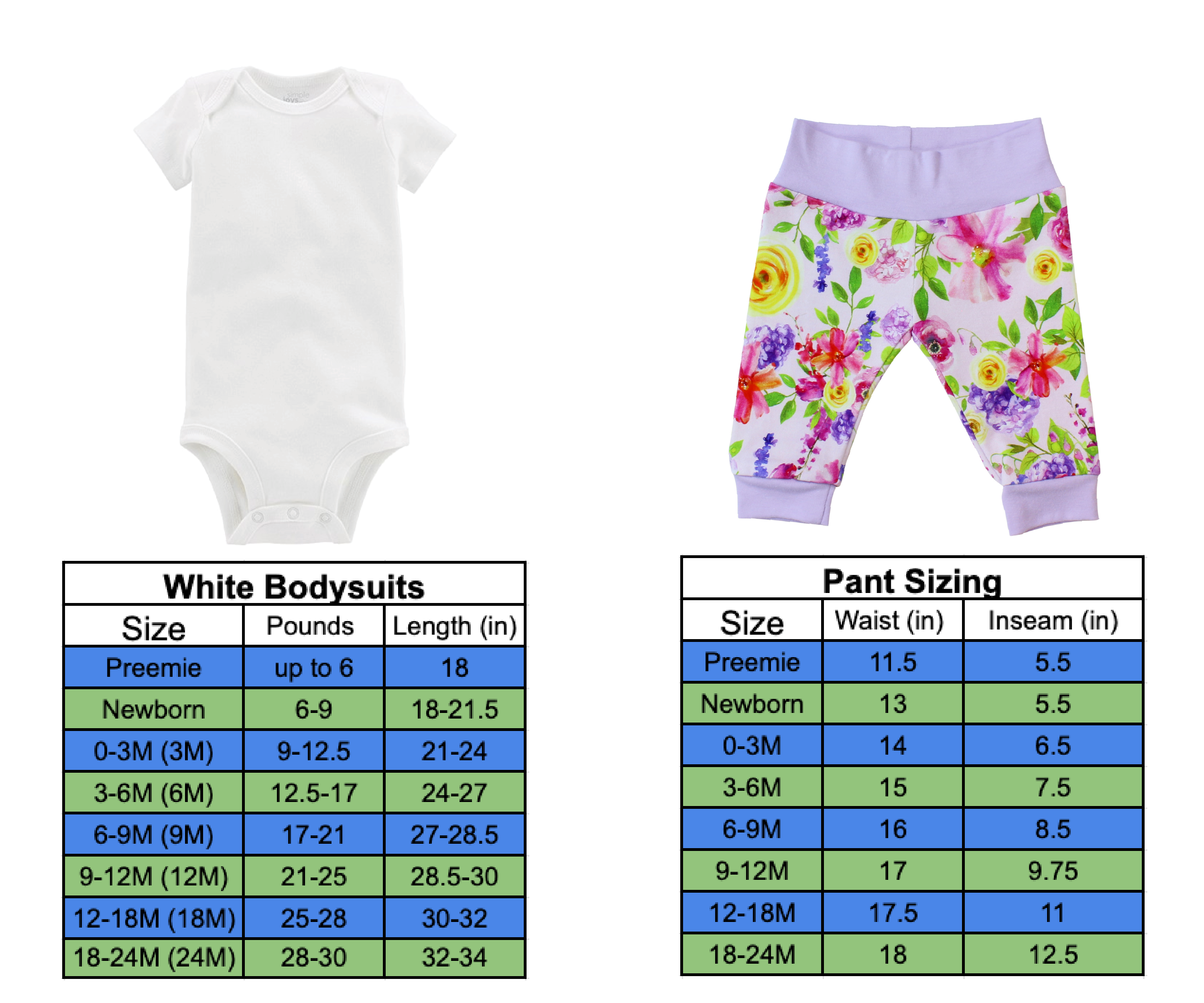 Purple Watercolor Floral Baby Girl Outfit