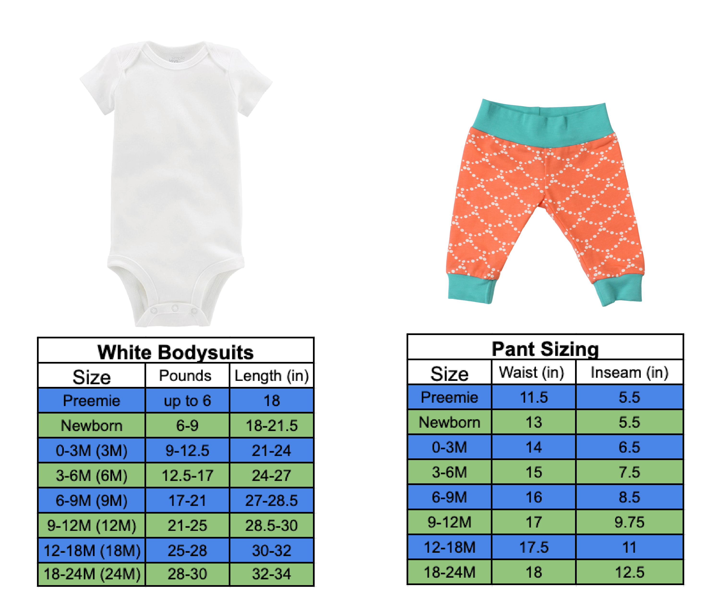 Coral Summer Baby Girl Outfit